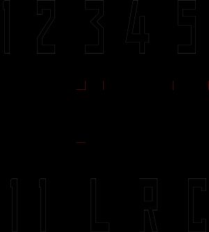 숫자와 문자의 글꼴 및 크기