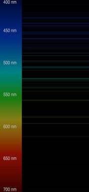 세슘의 발광 스펙트럼. 이 청색의 휘선에서 세슘이라는 이름이 붙여졌다.