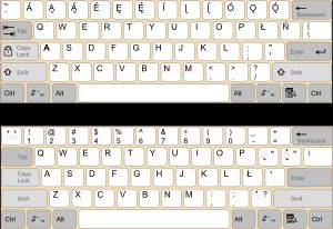 나바호어 표준 키보드 배열 (나바호어 글꼴 및 유니코드)