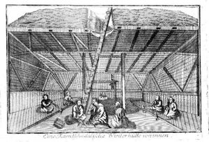 이텔멘족과 그들의 겨울 주거, 1774년