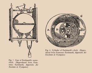 에스키나르디의 물시계 (프란체스코 에스키나르디의 Appendix Ad Exodium de Tympano에서 재현됨)