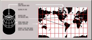 메르카토르 도법으로 그린 세계지도. 메르카토르 도법으로 그린 지도에서는 항정선이 직선으로 나타난다. 항해용 지도에 주로 쓰인다.