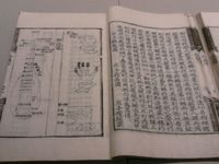 악학궤범의 악기 도설