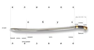 1881년형 코사크 샤슈카 복제품
