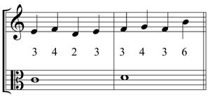 선율(cantus firmus)에 대한 상행 이중 이웃음 기호의 예시(마지막에 흥미로운 증 4도 도약이 있음)