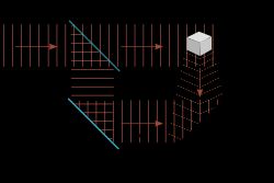 홀로그래피의 기록 방법