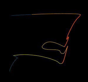 5 태양 질량의 별이 중심부에서 헬륨이 고갈되면 청색 고리를 거쳐 점근거성열로 이동