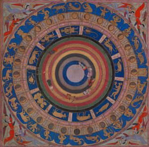 오스만 시기 천구를 그린 지도. 황도가 그려져 있다.