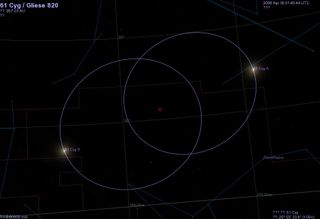 백조자리 61 항성계의 궤도. 셀레스티아로 작성.
