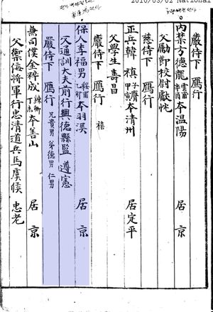 무과 합격증, 조선, 1588년 3월 16일
