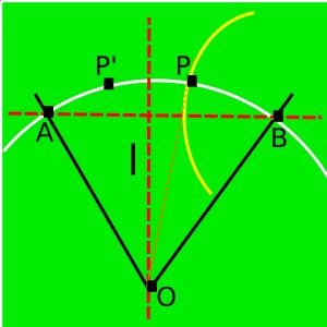 쌍곡선을 이용한 각의 삼등분