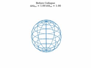 펄서가 붕괴될 때 회전 속도가 증가하는 모습을 보여주는 애니메이션