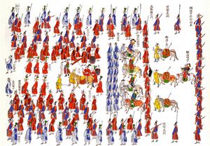 정조의 수원 화성 행차를 수행하는 무예별감