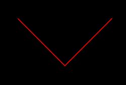 기차 안 관찰자의 기준틀에서 본 시공간 다이어그램