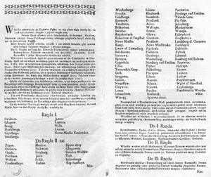 1750년 베를린에서 폴란드어로 발행된 프로이센 공식 문서에는 볼레스와비에츠를 비롯한 여러 슐레지엔 도시들의 이름이 기록되어 있다.