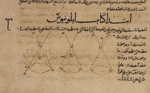 아폴로니우스의 『원뿔곡선』 9세기 아랍어 번역본의 도해