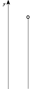 공기 저항을 수반한 자유 낙하