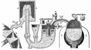 파팽의 두 번째 증기 펌프가 물레방아(왼쪽)를 구동하는 모습, 1706/07