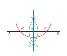 점 Q는 선 AB에 대한 점 P의 반사점이다.