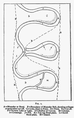 미시시피강 명칭에 대한 시각적 안내