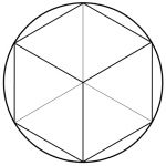 원에 내접하는 정육각형