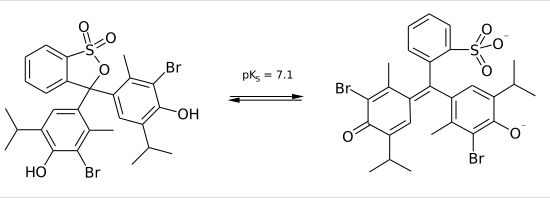 pH 범위에 따른 BTB 용액의 구조