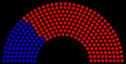 1868년 미국 대통령 선거 결과