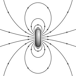 유한 직경의 링 전류의 자기장선