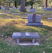 우드러프의 크라운 힐 묘지 묘소