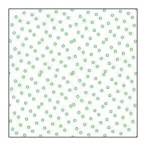 해머슬리 집합(Hammersley set). 반 데어 코르푸트 수열(van der Corput sequence)로부터 얻은 저차원 불규칙성 집합