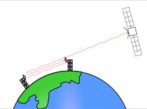 마이크로파 도청