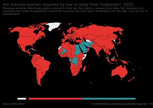 2015년 기준, 법적으로 아내가 남편에게 복종해야 하는 국가