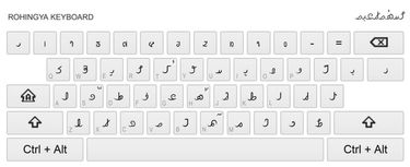 로힝야 가상 키보드 레이아웃