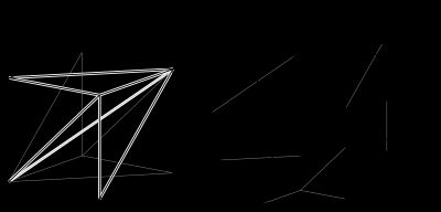 여섯 개의 3차 정규 직교 도식으로 분할된 3-입방체.