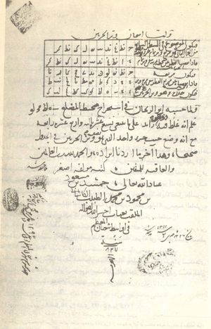 알 카시의 이론 정리