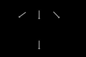 구교회 슬라브어(OCS) 마케도니아어 판본에서의 유스(Yus) 비비강음화