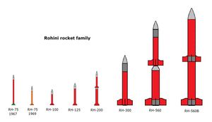 로히니 로켓 시리즈