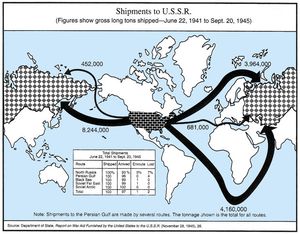제2차 세계 대전 중 미국에서 소비에트 연방으로의 렌드리스 각 수송 경로