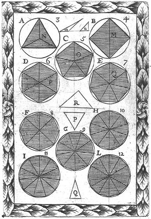 다각형의 역사적 이미지 (1699)