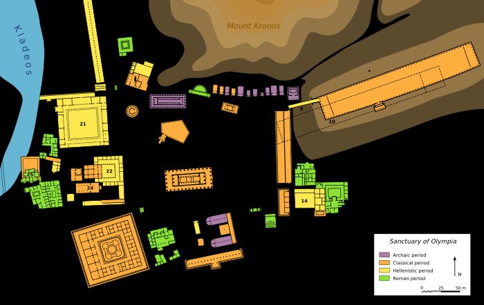 올림피아 성역 배치도