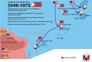 필리핀 독립까지의 상황