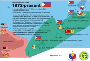 녹색으로 표시된 지역은 무슬림 민다나오 자치구(ARMM) 지역입니다.