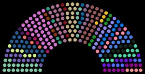 지역별 국회 구성 (소수 종교 집단을 위한 의석 제외)