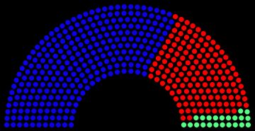 1892년 미국 대통령 선거 선거인단 지도