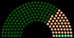 1808년 미국 대통령 선거 결과