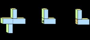 두 개의 어긋난 블록으로 하중이 가해진 수평 막대의 전단 응력