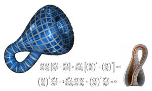 DARPA의 위상 데이터 분석 프로그램(클라인의 항아리) 대규모 데이터 집합의 기본 구조를 탐구하고 있다.