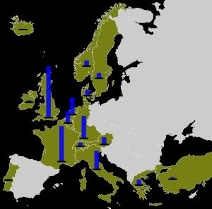 국가별 유럽 회복 프로그램 지출. 동구권은 포함되지 않음.
