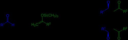 단순화된 개요, 입체 중심 포함