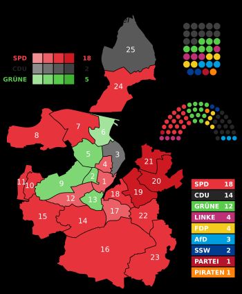 2018년 킬 시의회 선거 결과